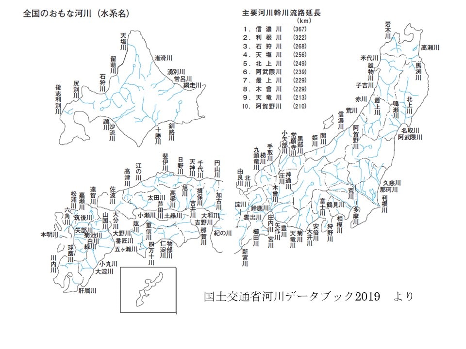 川展とは ドボ博 川展